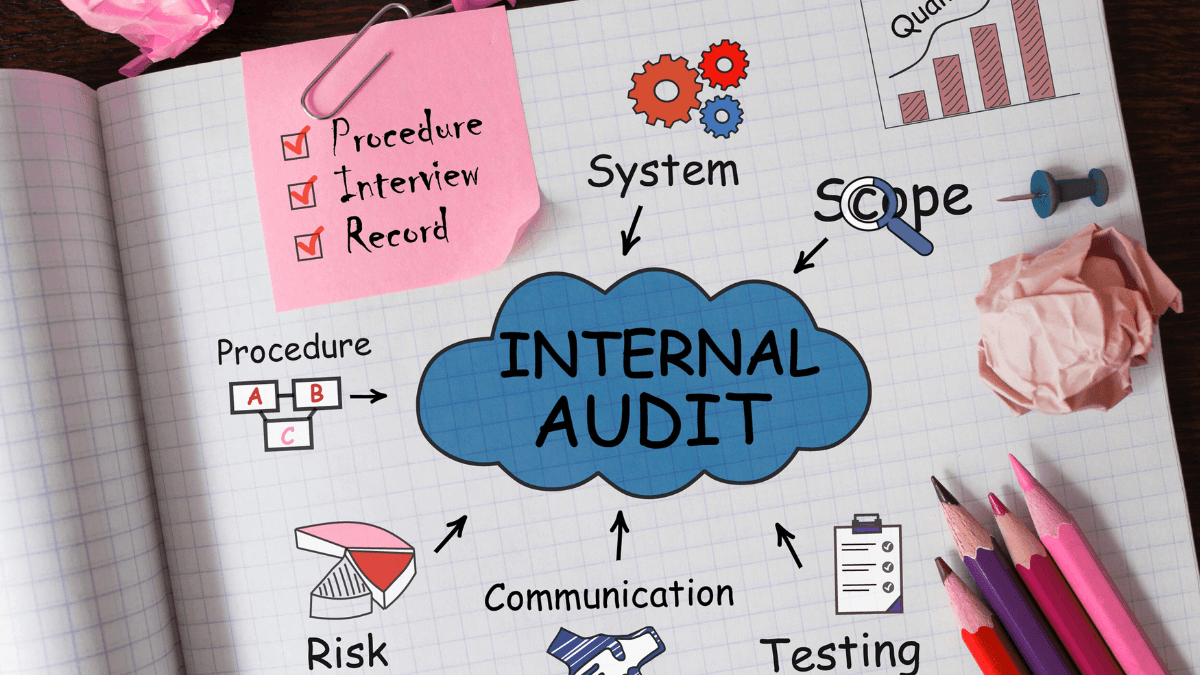 Internal Audit Training Course